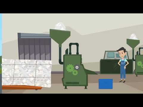 Closed Loop Recycling Explained in 2 Minutes - the missing part to a Circular Economy