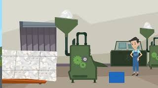Celebrity Closed Loop Recycling Explained in 2 Minutes - the missing part to a Circular Economy Profile
