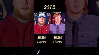Compare networth of Luke Combs and Morgan Wallen!#networth #evolution #treding #celebrity #usa #fyp
