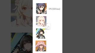 main characters height #honkaistarrail #genshinimpact #wutheringwaves #zenlesszonezero