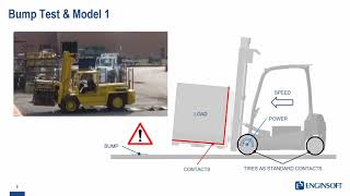 Design of safer forklift trucks at Toyota HM with RecurDyn software