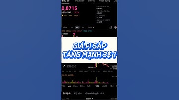 PHÂN TÍCH GIÁ PI NETWORK - MAI LÊN 3$ ? #binance #okx #bitget #bybit #hashkey #mexc #pinetwork #pi