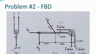 Review for Exam 2   Statics