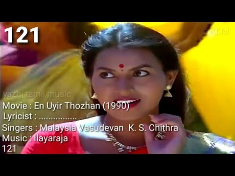 Kuyilu Kuppam Tamil Lyrics Song