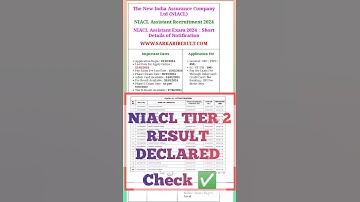 NIACL Assistant RESULT OUT।NIACL RESULT।NIACL ASSISTANT RECRUITMENT 2024।NIACL VACANCY 2024।NIACL