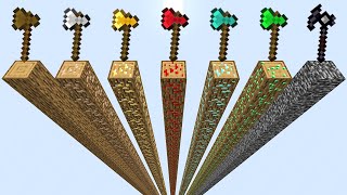 : Which axe is faster in Minecraft experiment?