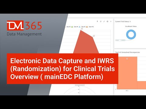 Electronic Data Capture and IWRS Short Overview ( mainEDC Platform)