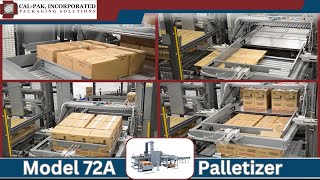 Model 72A Low-Level Palletizer - Benefits of low level palletizing Wealth