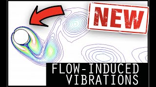 Sensor-Based Estimation and Machine Learning Control of Flow-Induced Vibration Energy Harvesters