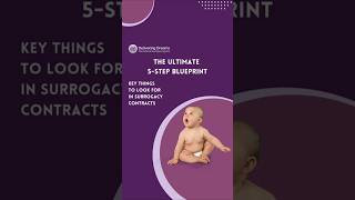 Surrogacy Contracts & U.S. Law: Protect Your Journey! ⚖️✅ Safe & Legal Parenthood #surrogacy