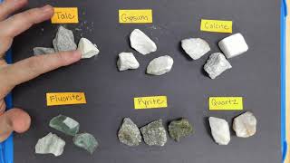 Testing Minerals