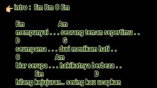 Duri Terlindungi - Nike Ardilla_Chord & Karaoke