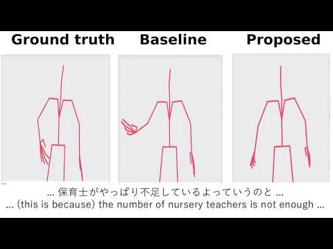 IVA 2019: Analyzing Input and Output Representations for Speech-Driven Gesture Generation