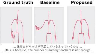 IVA 2019: Analyzing Input and Output Representations for Speech-Driven Gesture Generation