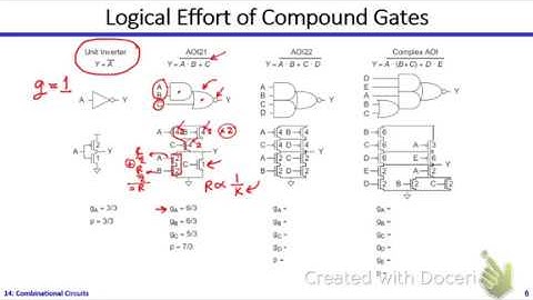 Digital ICs | Dr. Hesham Omran | Lecture 14 Part 1/2 | Combinational Circuits