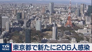 東京都で新たに206人感染（2020年7月12日）