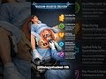 Vacuum-assisted delivery is a medical technique used during the second stage of labor