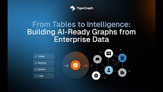 From Tables to Intelligence: Building AI Ready Graphs from Enterprise Data