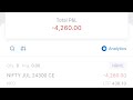 Intraday malayalam trading strategy|| Live trading backtest