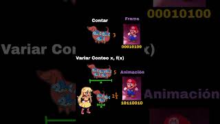 🍑💖🌼Contar Y Variar Conteo En Objetos Y Estados Digitales🔥🔧🎤