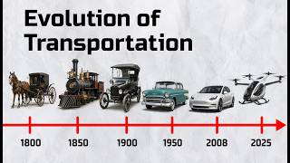 Evolution Of Transportation | 4000BC to 2026