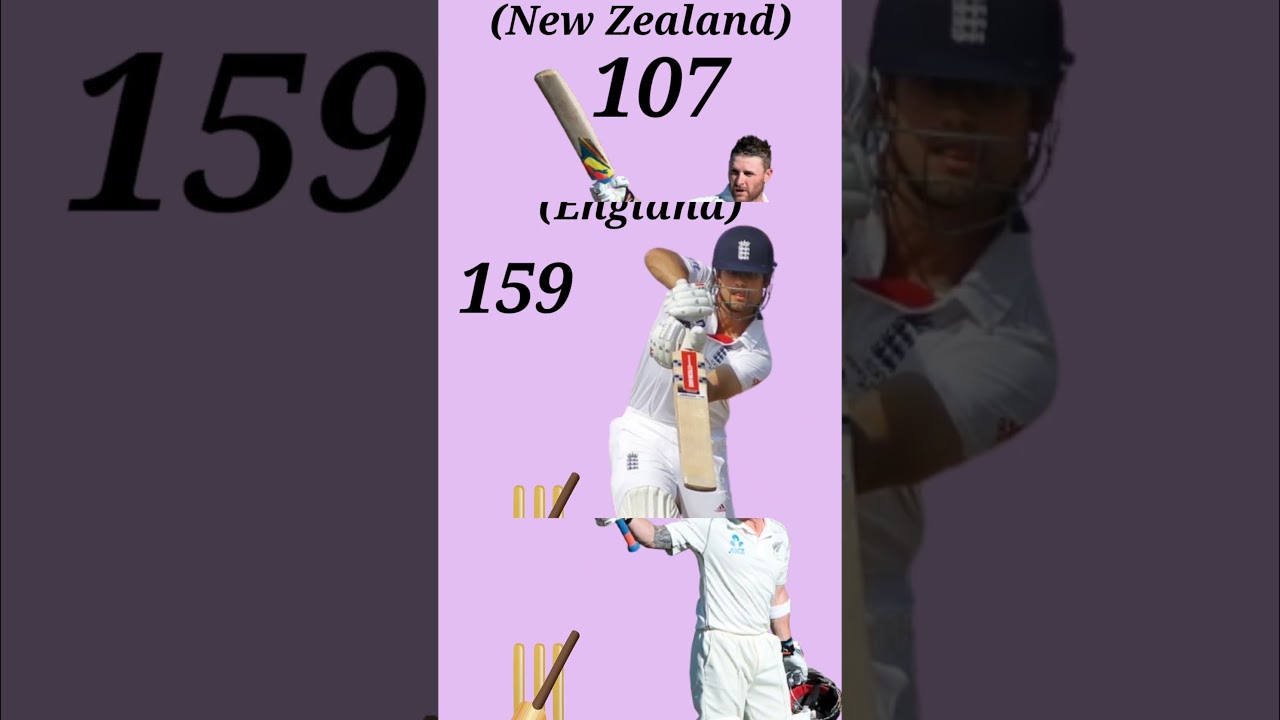 Records in test cricket history 
