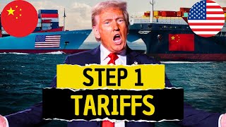 Can Tariffs Actually Work?
