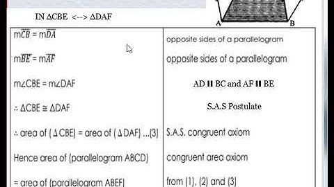 CHAPTER 16 (Theorem)