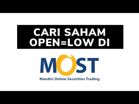 Cara Mudah Mencari atau Screening Saham Open=Low! Di Aplikasi MOST(Mandiri Sekuritas)