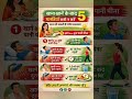 Khana khane ke baad ye 5 galtiyan mat karo 😱 | Health Tips #shorts #health #viral #facts #ytshorts