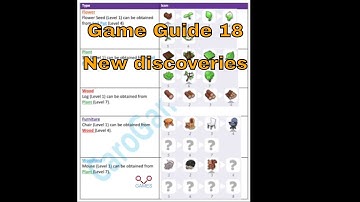 Merge Friends - GAME GUIDE  - Part 18 - CaroGamesNL