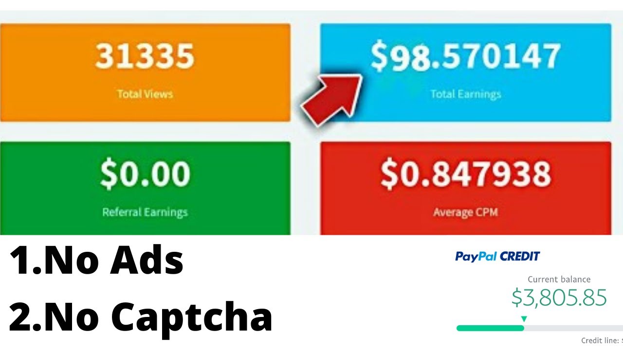 Link Shortner Without Ads | Drop Link Payment Proof | 2021 | Zagl Vs Droplink