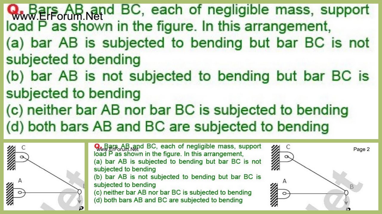 gate 2001 "Understanding Bending in Pin-Jointed Structures" 