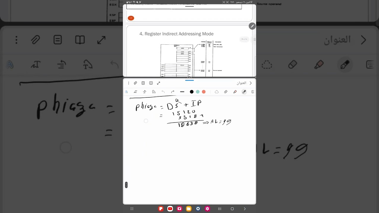 تكنولوجيا الحاسوب . الملزمة الرابعة نظري . م .الربعة