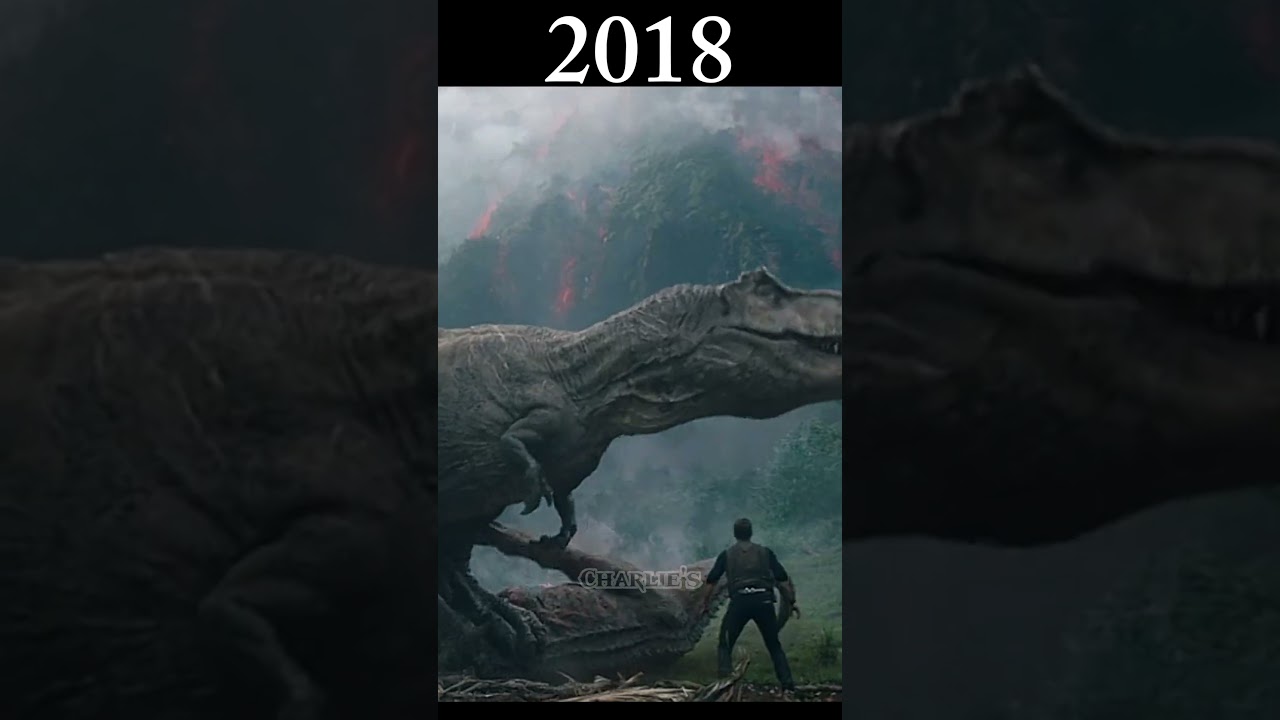 Evolution of Jurassic World 