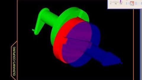 Kinematics Ch01L Oldhams Coupling