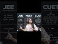 JEE vs NEET: Which One is Better for You? Should I Choose JEE or NEET? Full Comparison Guide