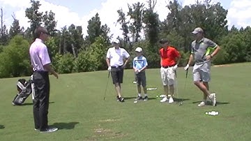 PGA Level 2 - Lesson Openings