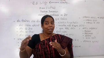 B.Com Sem I - Business Economics (Hindi) : Lecture 4