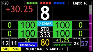 F1 2021 - Dash by Javliar I A sneak-peek I Inspired by Mercedes and Ferrari Dash