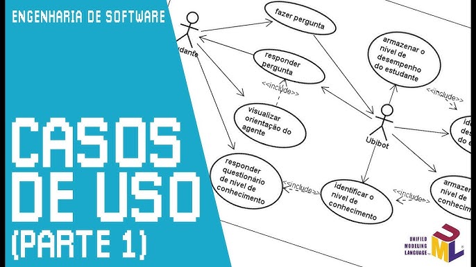 Casos de Uso - Arquitetura - GUJ