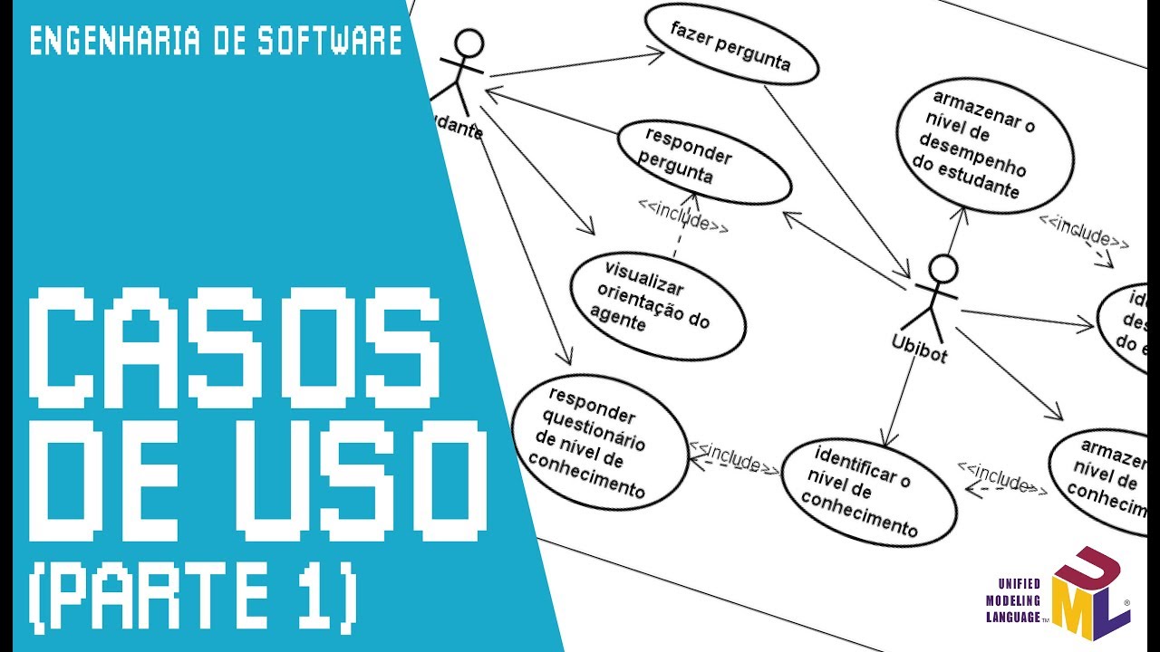 Casos de Uso (Parte 1) // Engenharia de Software - YouTube