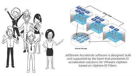 JetStream Accelerate