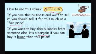 Step3 How to Value a Company for Valuing a Business Valuation Methods Capital Budgeting