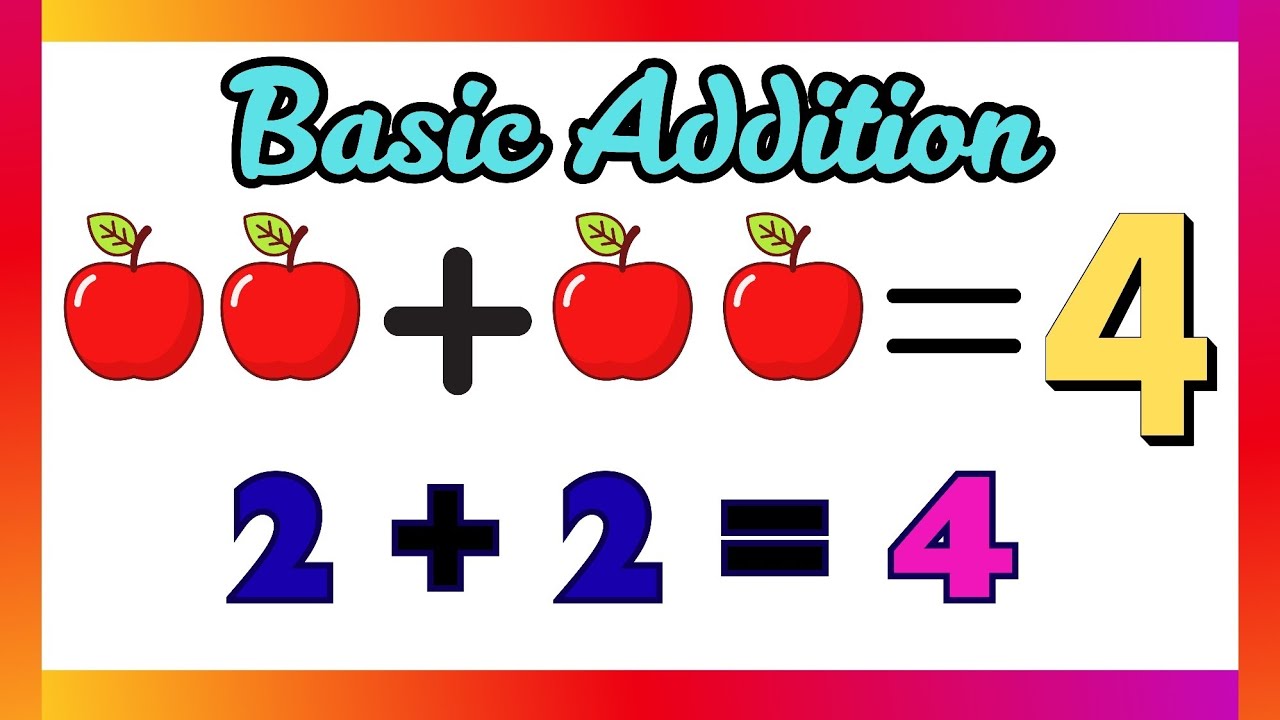 Addition for kids | Addition for class 1 | Basic Addition | Basic ...