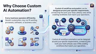 AI Workflow Automation for Small Business: The 2026 Beginner's Guide to Smarter Business Operations News