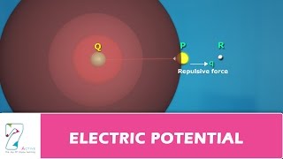 ELECTRIC POTENTIAL