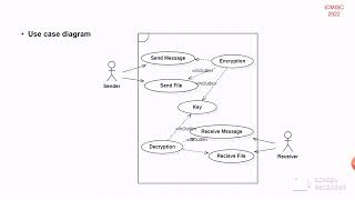 Famous 46 Location Aided Secure Routing System In Ad hoc Networks Wealth
