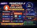 Build Your Own Metrics 🔥 Prometheus + Next.js /metrics Endpoint (Full Guide)