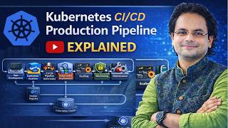 Kubernetes CI/CD Production Pipeline Explained | LAB-9 | Real DevOps Workflow (Beginner to Advanced)